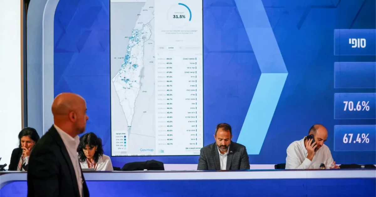 Israel Election 2